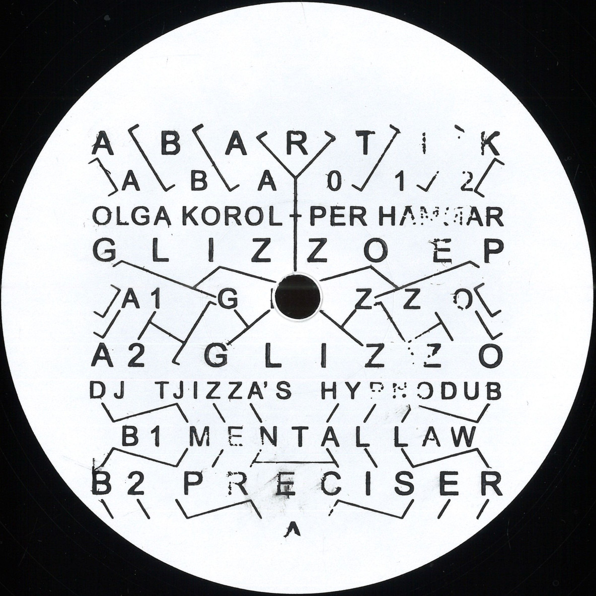 Olga Korol, Per Hammar — Glizzo EP vinyl cover